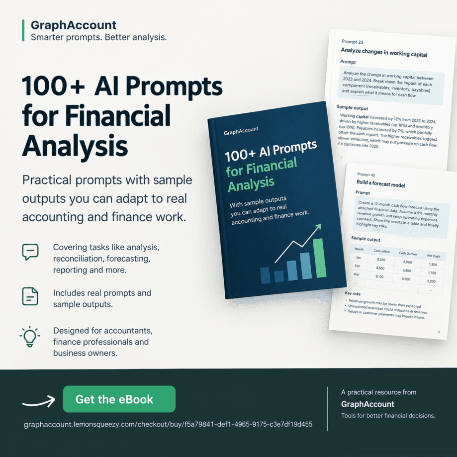 graph account ai for accounting